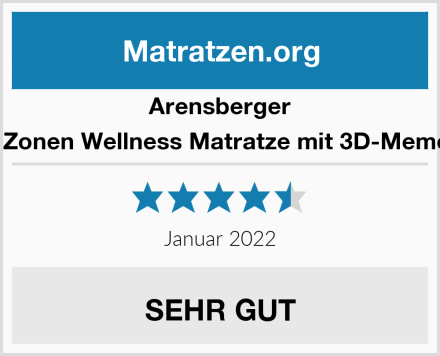 Arensberger Relaxx 9 Zonen Wellness Matratze mit 3D-Memory Foam Test