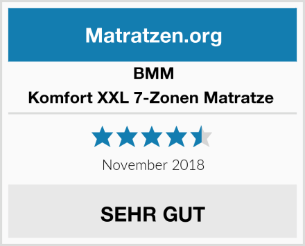 BMM Komfort XXL 7-Zonen Matratze  Test