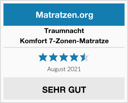 Traumnacht Komfort 7-Zonen-Matratze Test