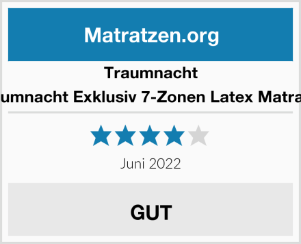Traumnacht Traumnacht Exklusiv 7-Zonen Latex Matratze Test
