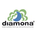 Diamona Logo