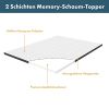 AmazonBasics Comfort Memory Foam Topper